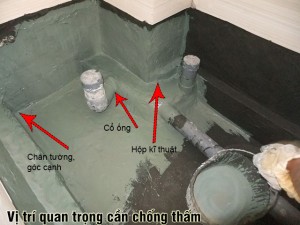 Quy trình chống thấm nhà vệ sinh bằng Sika